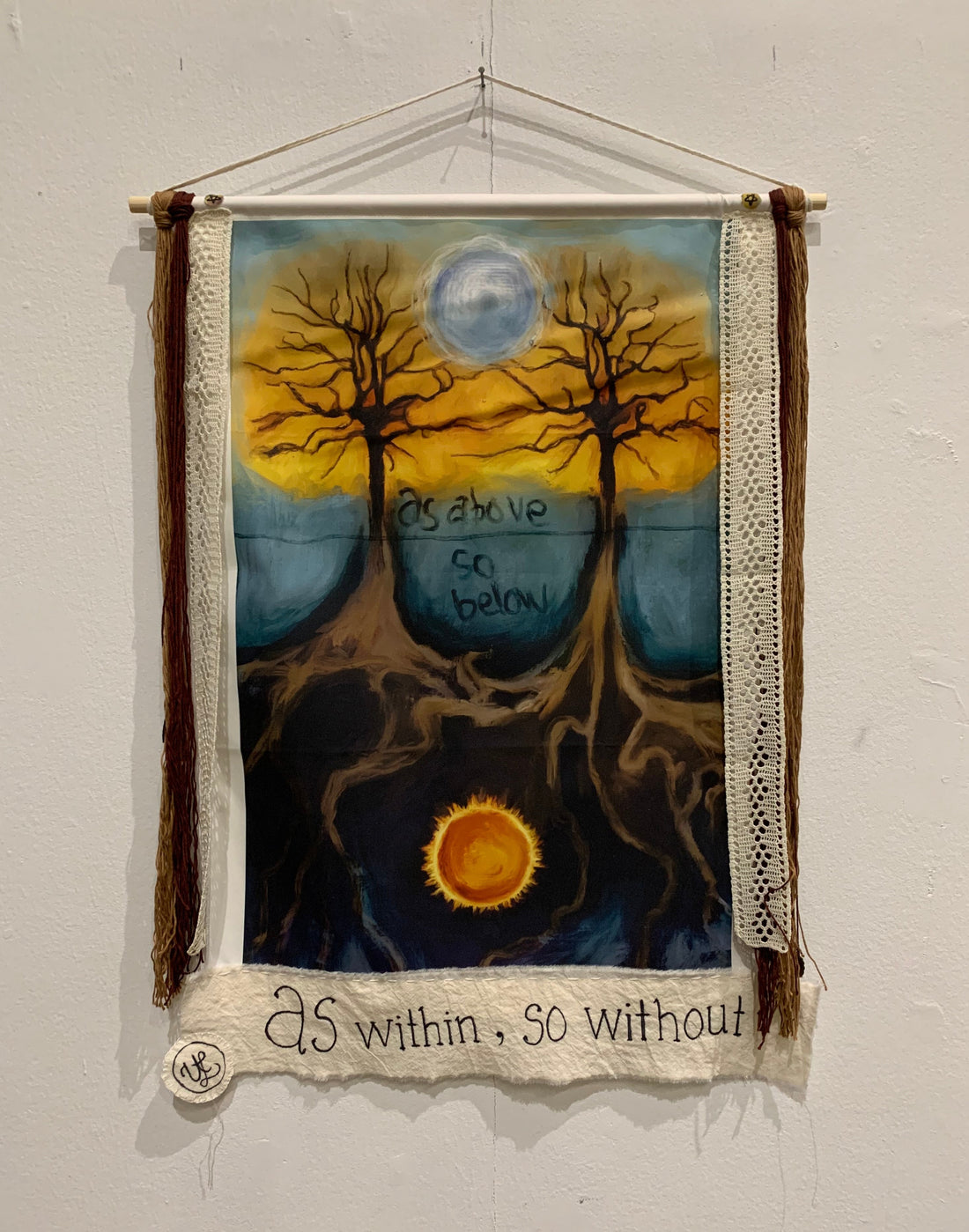 As above, so below-as within, so without